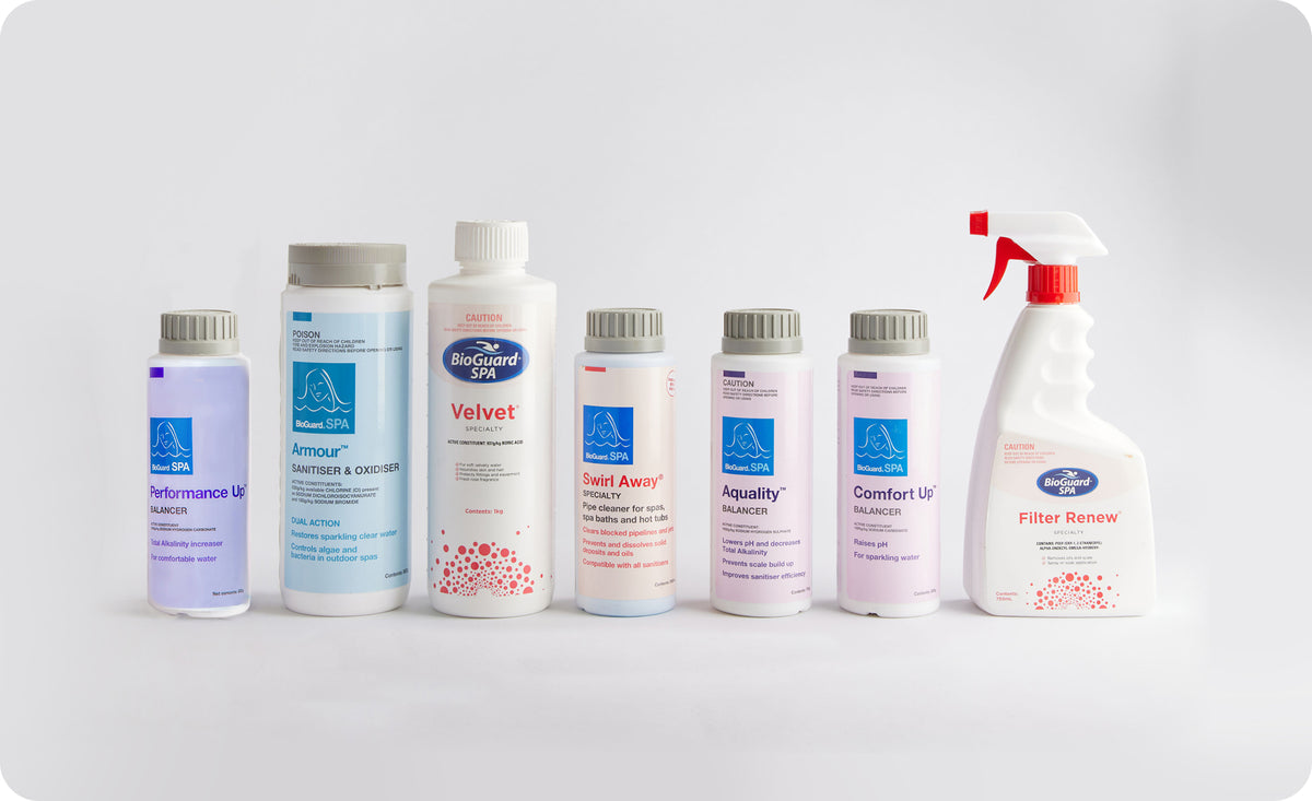 Maintenance Pack Commercial & Residential