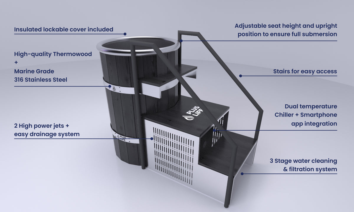 PlusLife Commercial Ice Barrel
