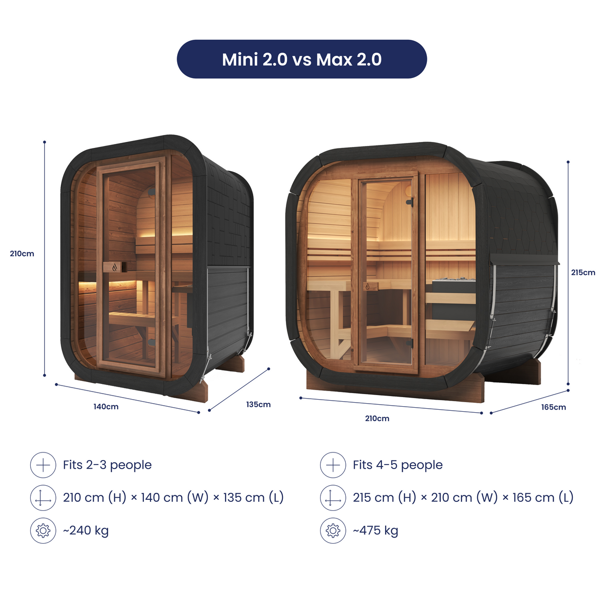 Max Traditional Sauna 2.0